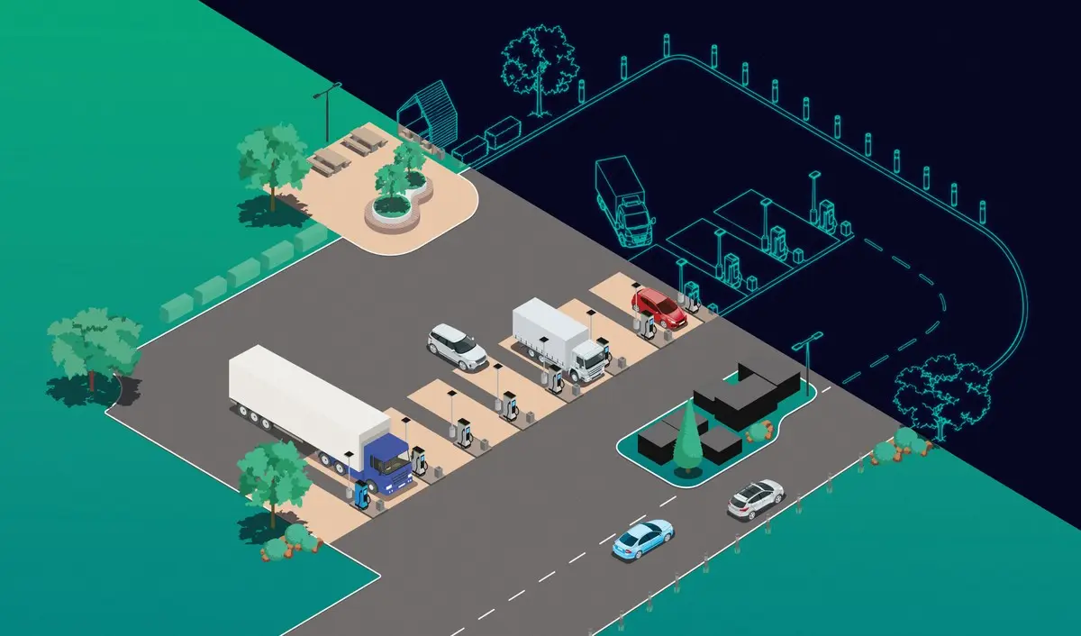 vizualizace Siemens Mobility